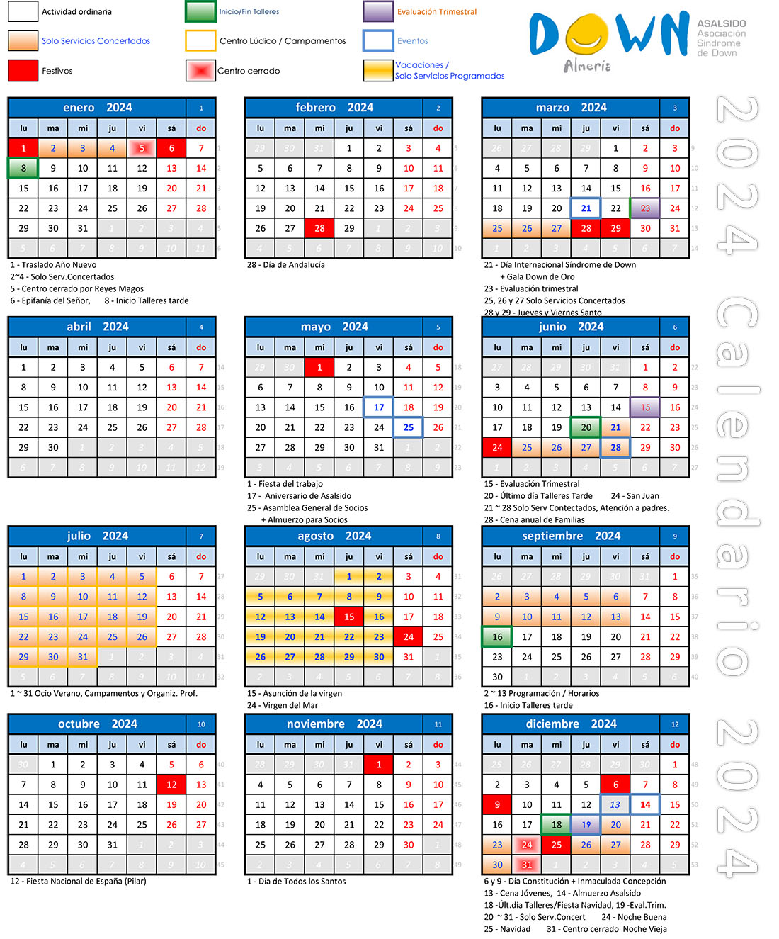 Calendario Familias y Profesionales