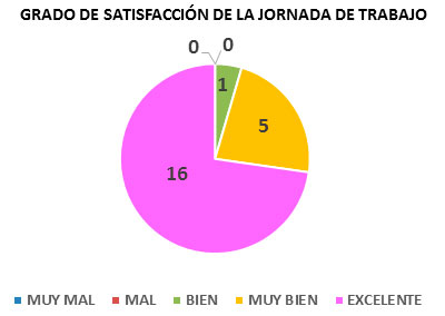 Opinión