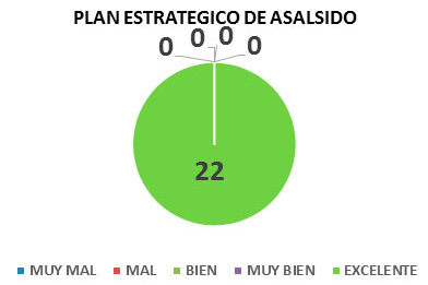 Opinión